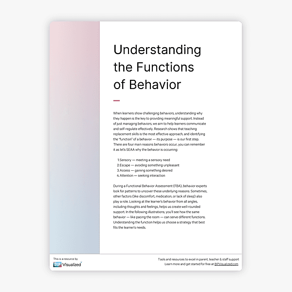 Understanding the Functions of Behavior