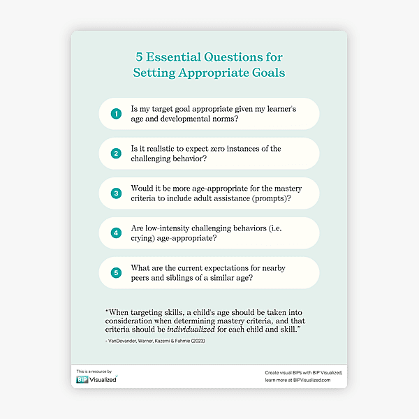 5 Essential Questions for Setting Appropriate Goals