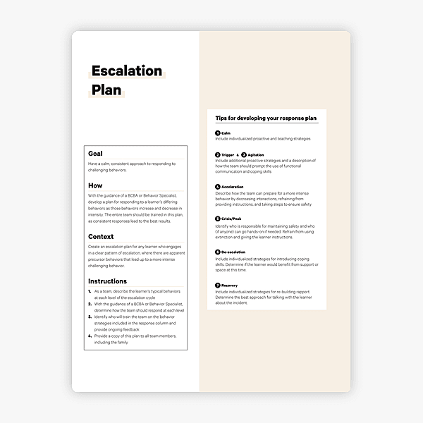 Escalation Plan — Fillable Template [Example]