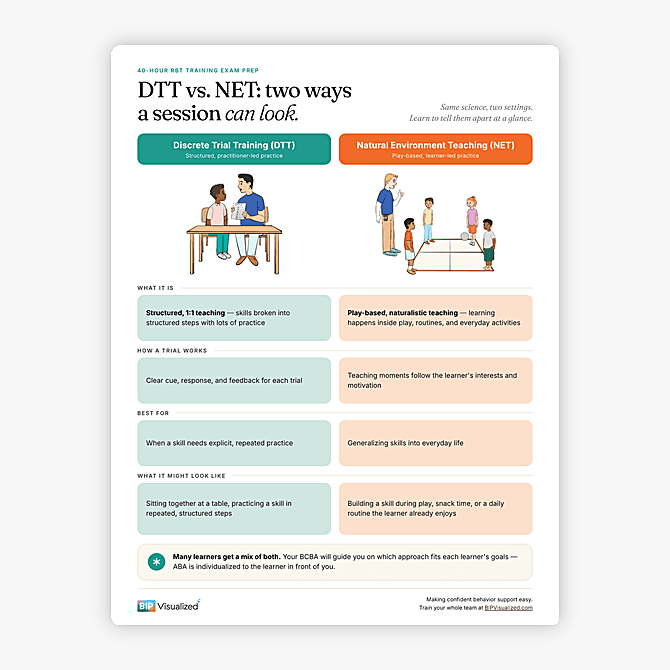 DTT vs. NET