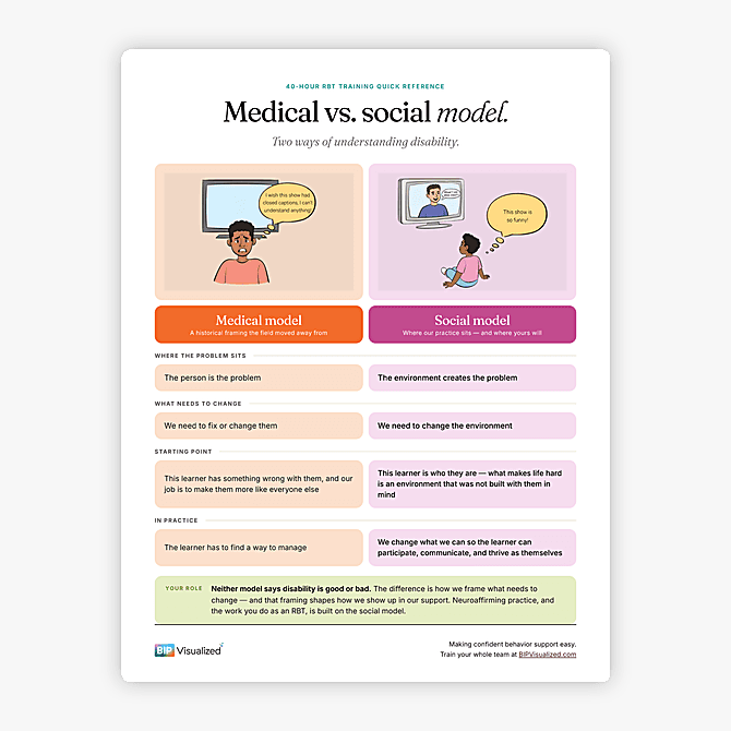 Medical Model vs. Social Model