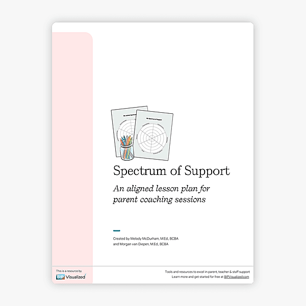My Spectrum of Support ~ Parent Coaching Lesson Plan