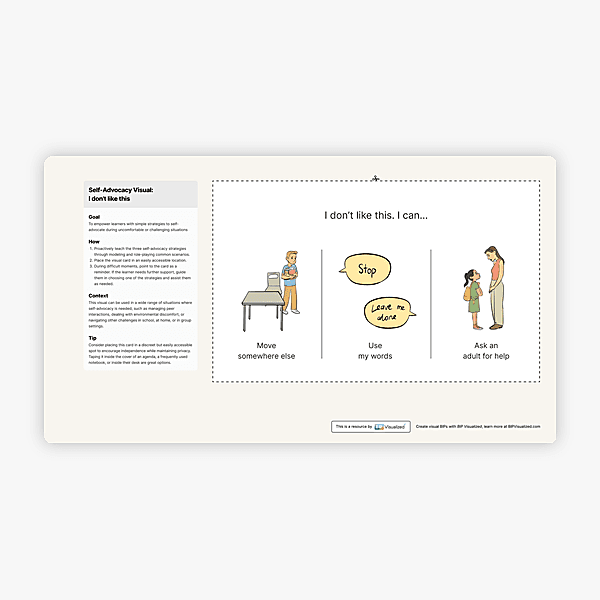 Self-Advocacy Visual: I don't like this