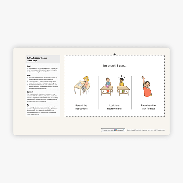Self-Advocacy Visual: I need help