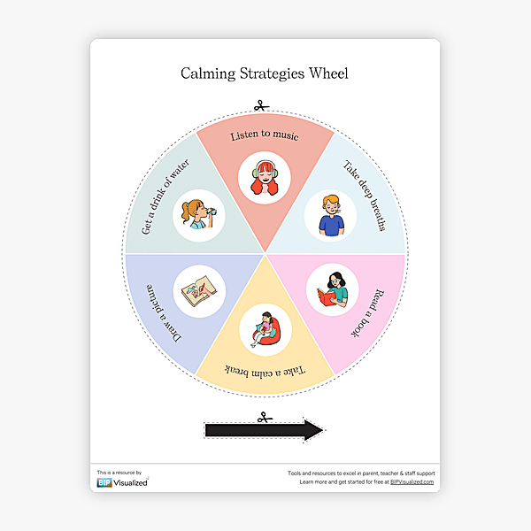 Calming Strategies Wheel