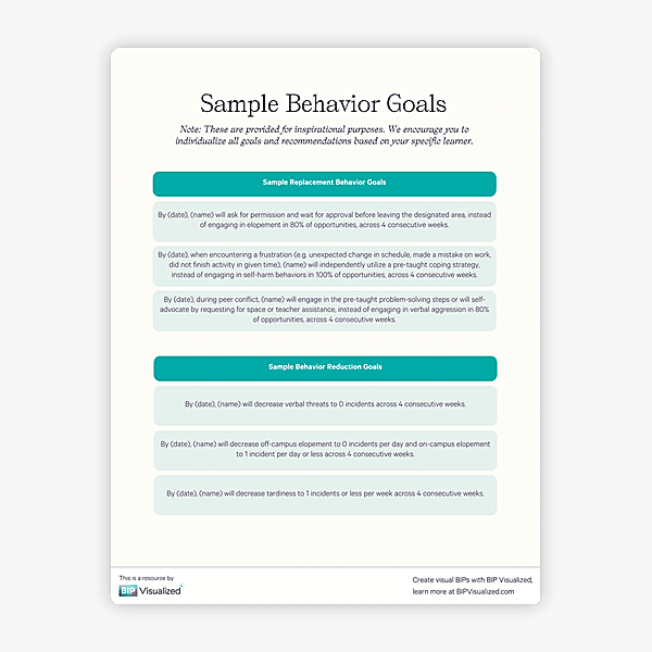 Sample Behavior Goals