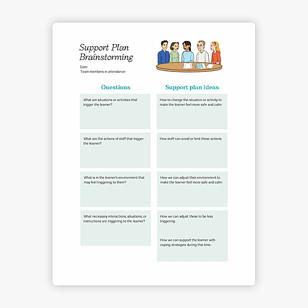 Support Plan Brainstorming