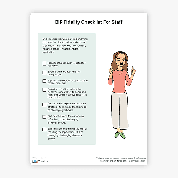 BIP Fidelity Checklist for Staff