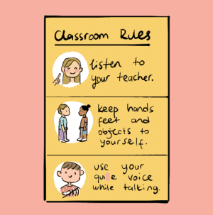 Visual Supports