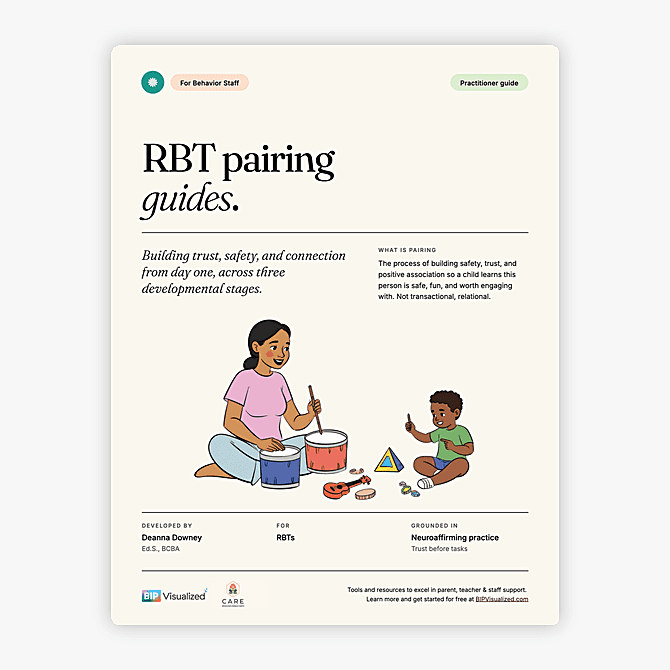RBT Pairing Guides