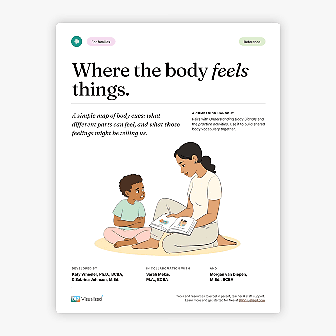 Where the Body Feels Things