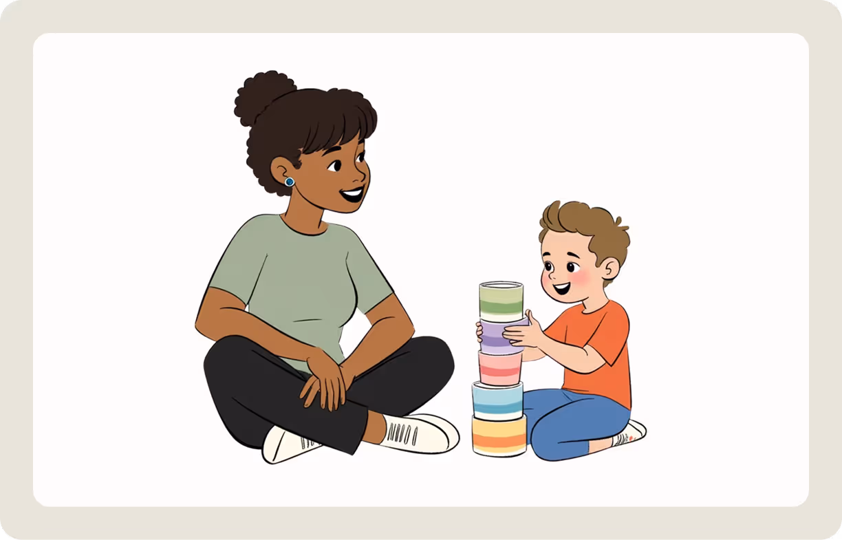 RBT® Training and Resources