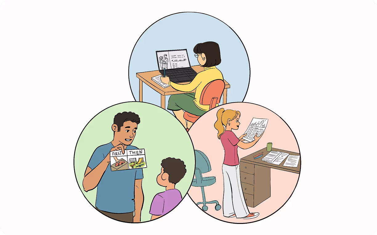 Guides, tools, and visuals for everyday practice
