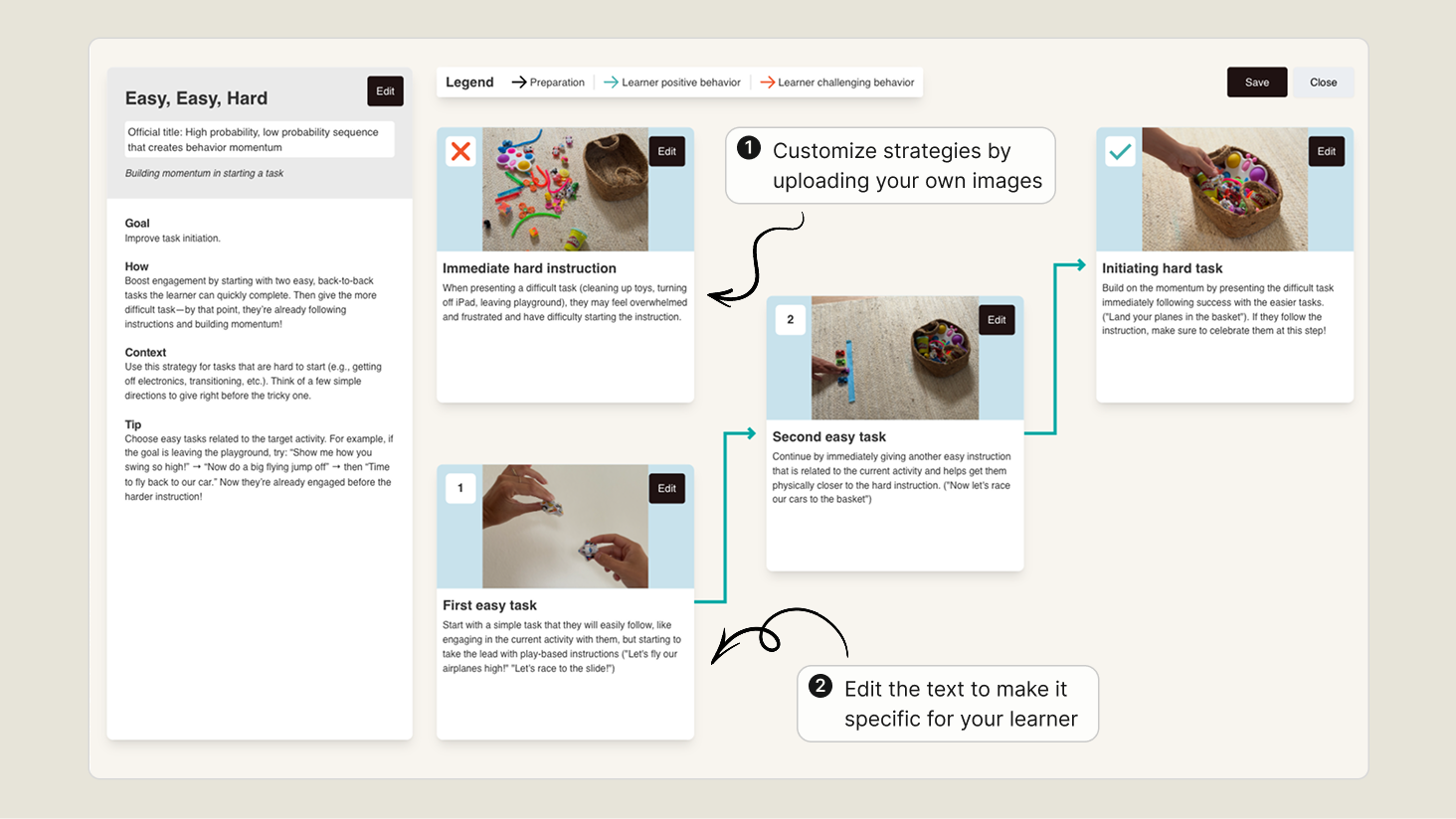 Editing a strategy with custom images and text